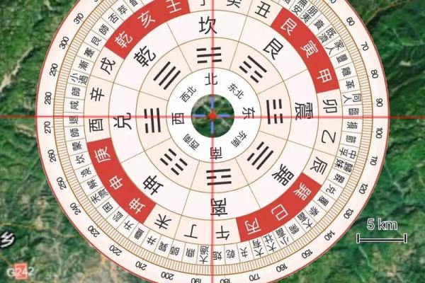 风水利用磁偏角与地图可以准确定向