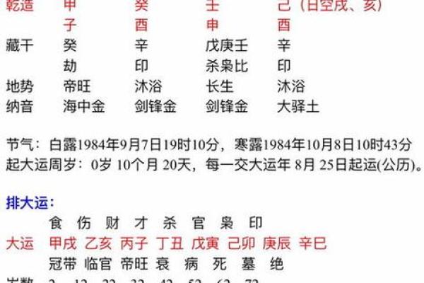 八字起大运表的正确算法详解,大运排出来了怎么看吉凶