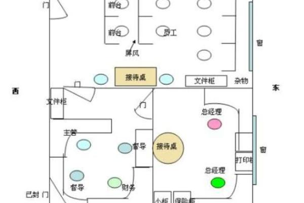 办公室风水座位朝向哪里好利于工作