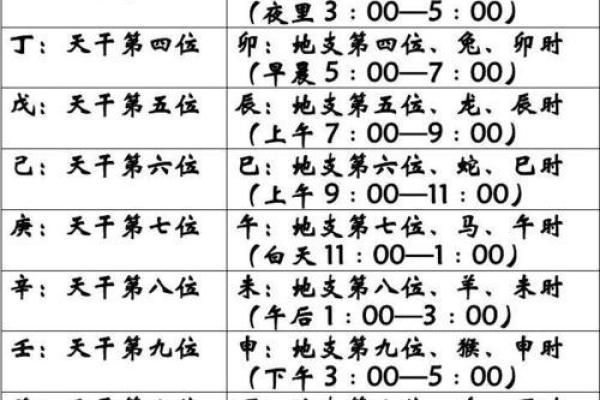 关帝灵签运势查询表