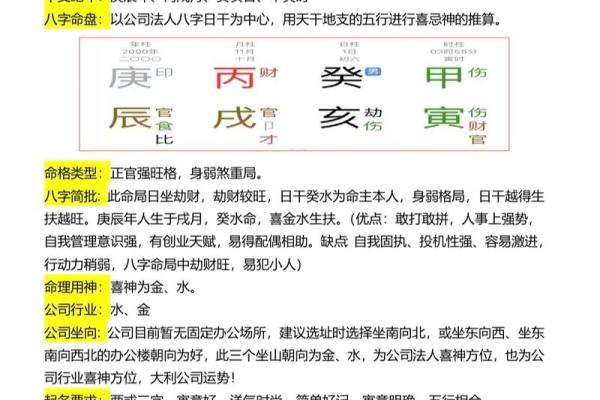 生辰八字起伏