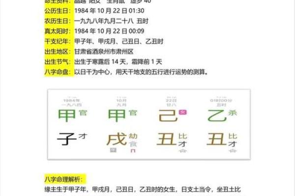 八字看婚姻：容易被烂桃花影响的女命八字