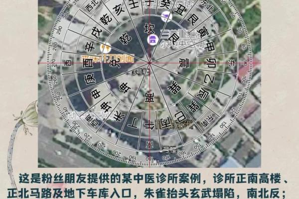 从易经详谈，风水与中医之间的关系！