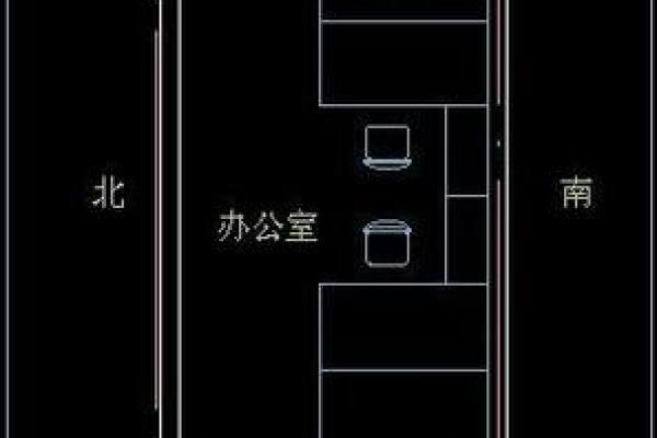 办公室座位朝向有什么风水讲究？