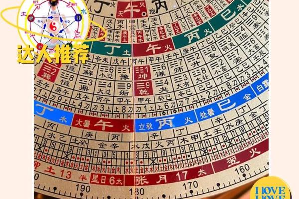 智能风水罗盘基础版风水指南一站式解决方案
