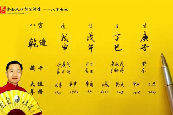 5月11生人八字算命,生辰八字月日查询表