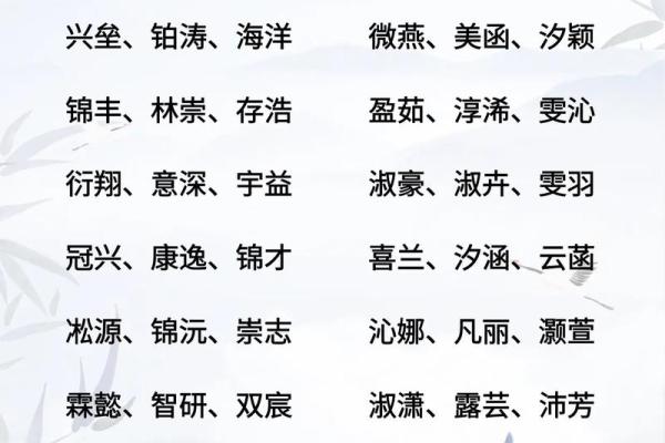 女孩子好听的名字-名字大全-姓名学-华易算命网姓名