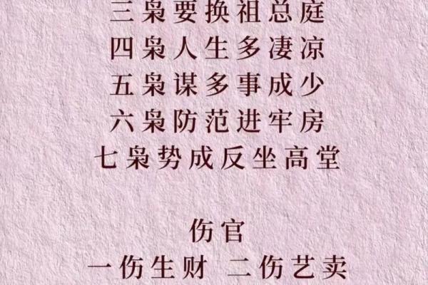 算命的说的都是相反的么