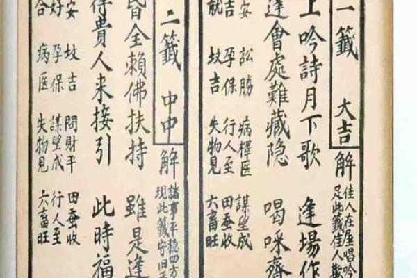 观音灵签第八十四签花发
