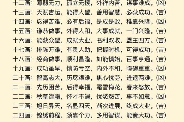 你名字里的有桃花运吗-姓名学-华易网姓名