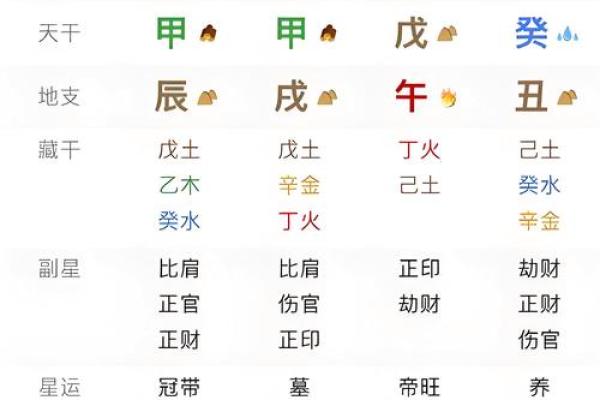 算命和心理学有关系