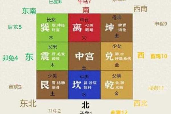 这样的房子越住会越穷，快去查下你家风水有这些特征吗？