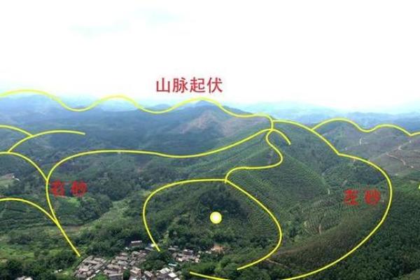 八大好的墓地风水格局是怎样的