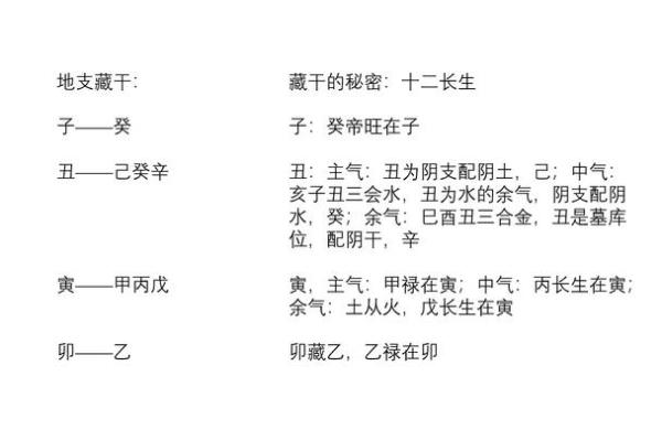 八字午多