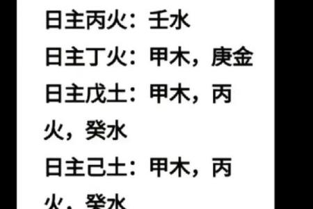 八字调候怎么用 八字调候如何使用