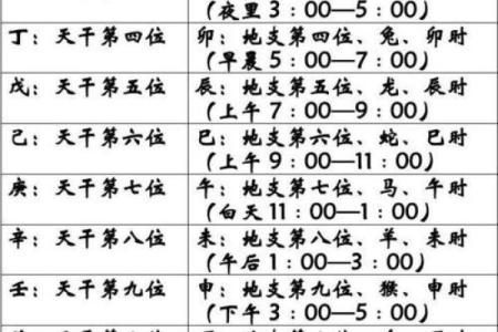 关帝灵签运势查询表