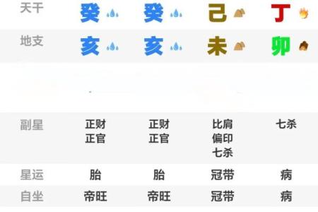 八字纯阴女是什么命 易受到欺负婚运不佳