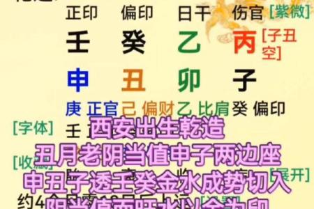 不管男人女人，只要是生意人就怕碰到这类八字！
