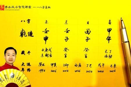 你名字里的有桃花运吗-姓名学-华易网姓名