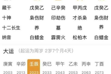 靠自己赚钱的女人八字 可以靠自己谋财的女命