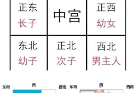 这样的房子越住会越穷，快去查下你家风水有这些特征吗？