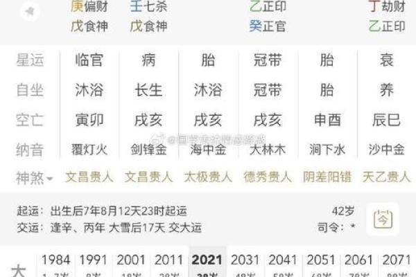 破碎八字
