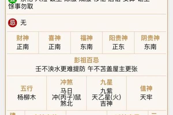 紫微斗数诸星落诸宫之：天府星子女宫详解