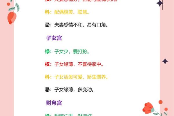 紫薇斗数利权的意思