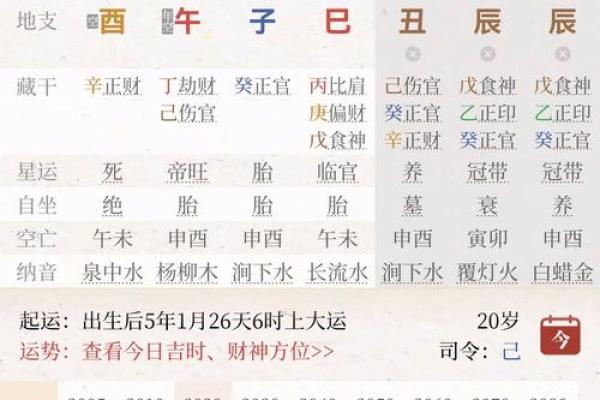 今天八字