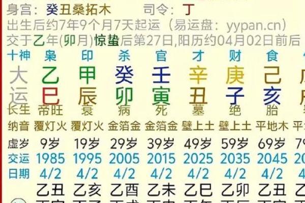 批八字实例