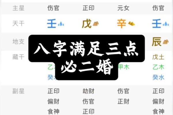 八字大格