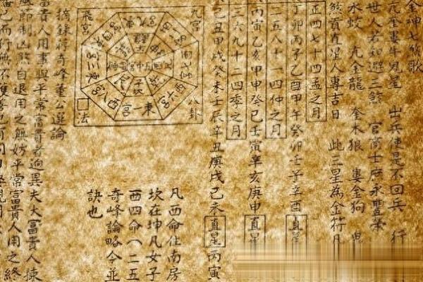 《紫微斗数》：廉贞天相文曲入福德宫事业如何