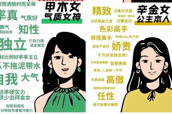 八字性格人设女生