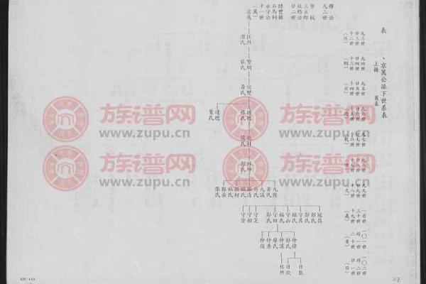 梁丘氏的人主要迁徙位置和郡望堂号-姓名学-华易算命网姓名