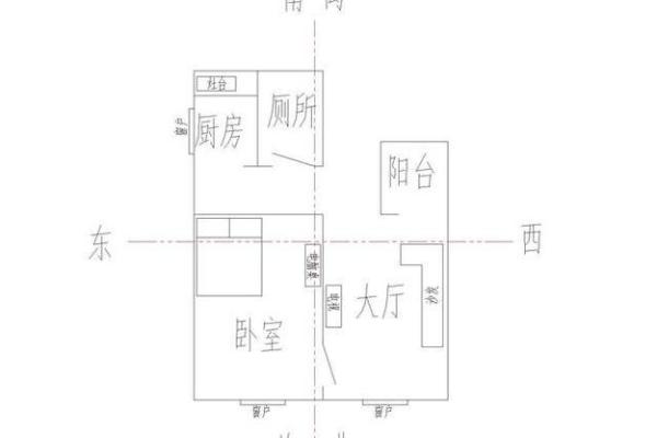 房子往后退的风水说话