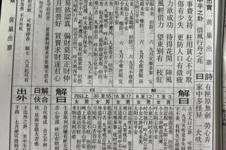 菩提祖师灵签