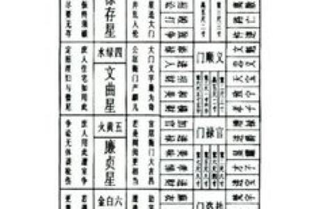 研究生建筑风水学