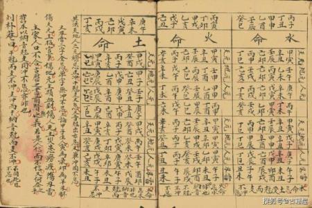 祖坟风水吉凶测算什么化解方法