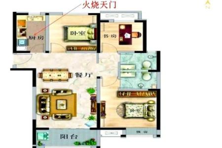 西北角是厨房为风水大忌