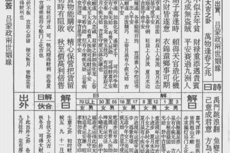 吕祖灵签25签具体意思