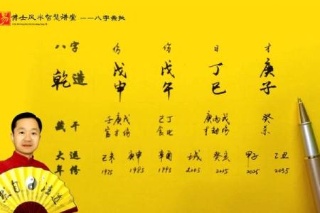 生辰八字查询起名字