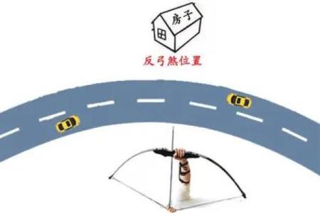 家宅八大风水煞气，你家宅是否中招了？