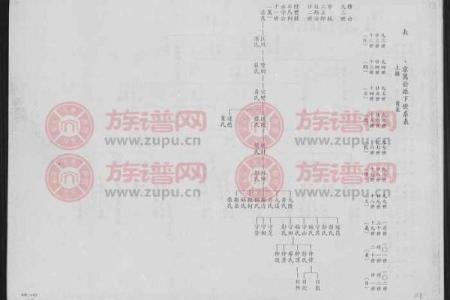 梁丘氏的人主要迁徙位置和郡望堂号-姓名学-华易算命网姓名