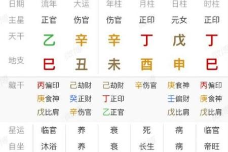 八字劫运