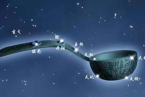 紫薇斗数太阴座是什么