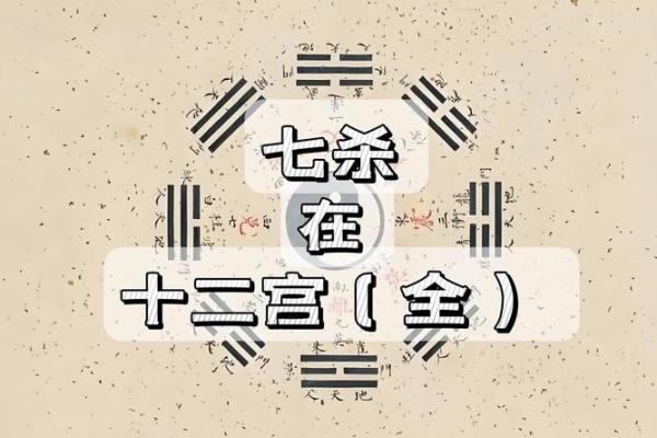 紫薇斗数部下七杀