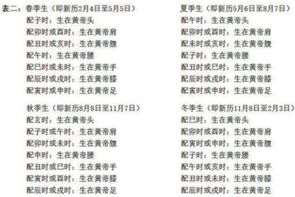 2019年4月16号丑时出生的男孩起名方法姓名