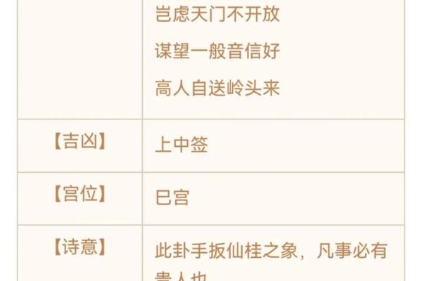 怎么去看观音灵签