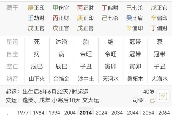 八字读书