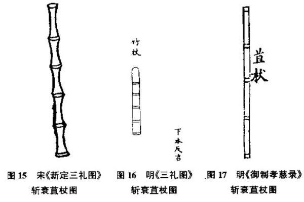 为什么算命说要多戴孝